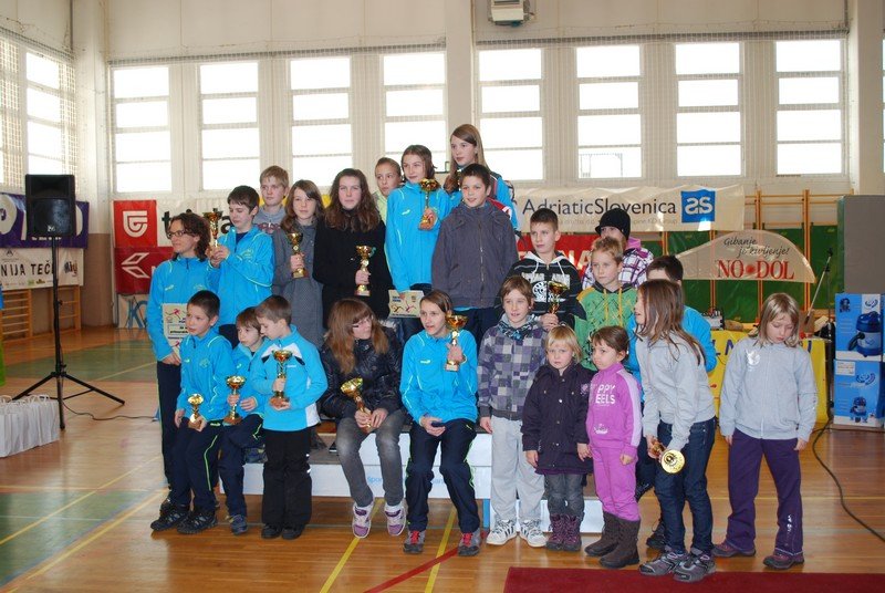 Zaklju 269 ek PPT 2010 22